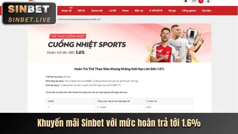Thêm trò chơi mới tại thomo 888